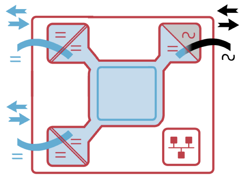 Multidirectional Power Converters